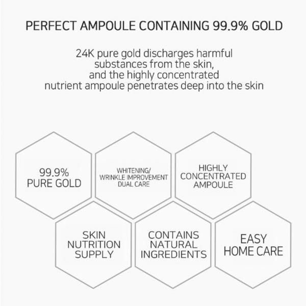 LEBELAGE 24K GOLD (99.9% PURE) PERFECT AMPOULE 1.69 FL OZ