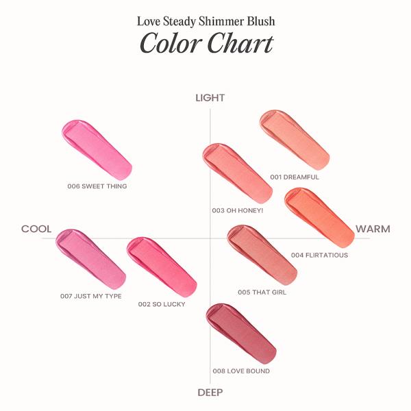 MOIRA LOVE STEADY SHIMMER BLUSH