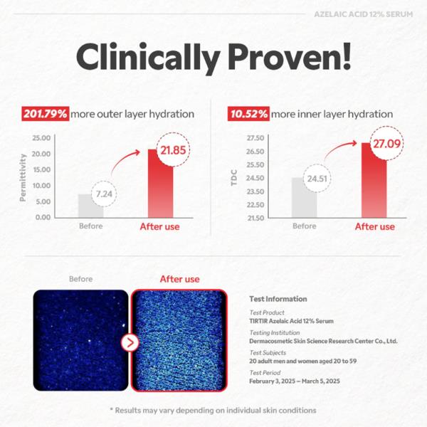 TIRTIR AZELAIC ACID SERUM