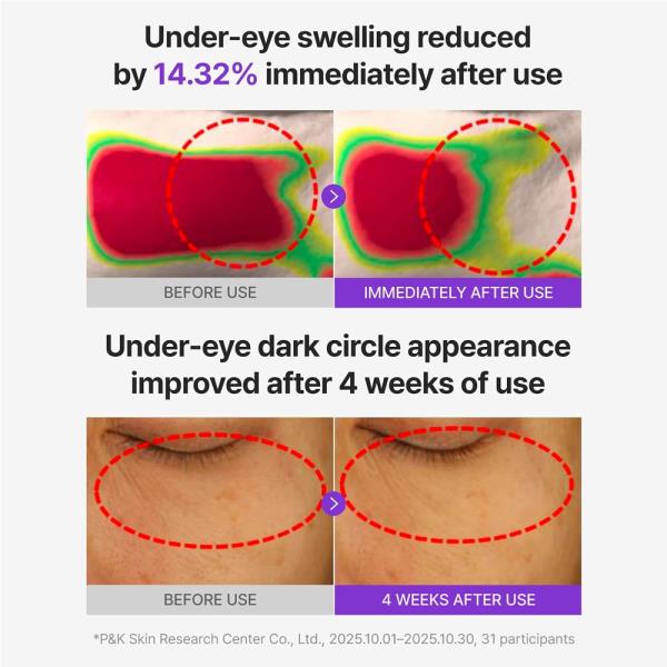 CENTELLIAN 24 360 SHOT PDRN GLOWING EYE PATCH (6 SETS, 12 PATCHES)